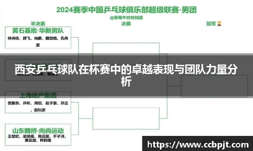 西安乒乓球队在杯赛中的卓越表现与团队力量分析