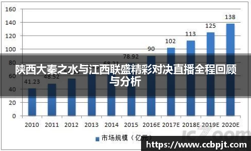 陕西大秦之水与江西联盛精彩对决直播全程回顾与分析
